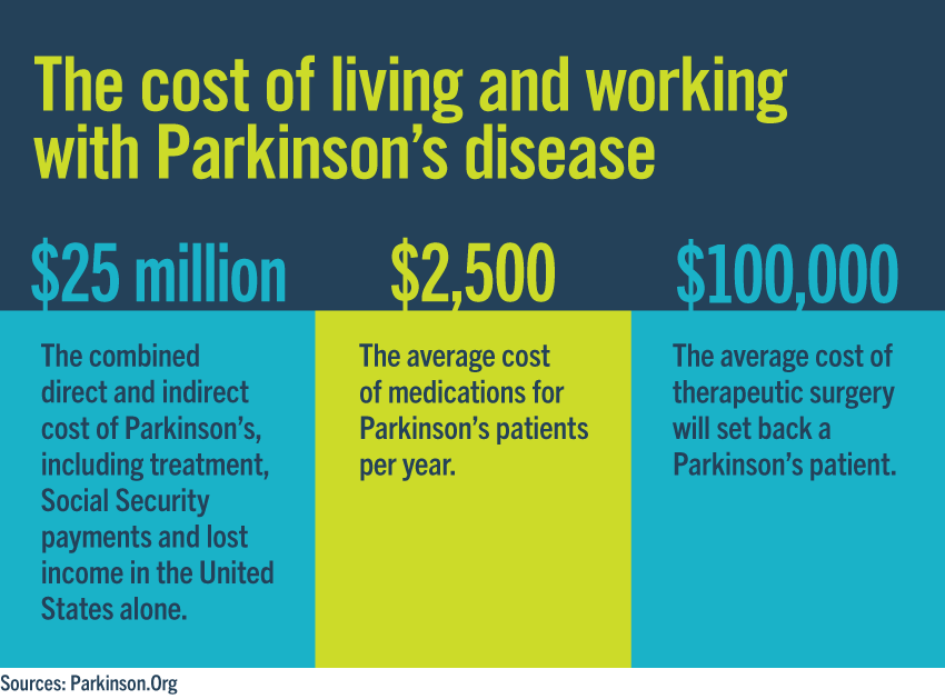 6 tips for accommodating employees with Parkinson