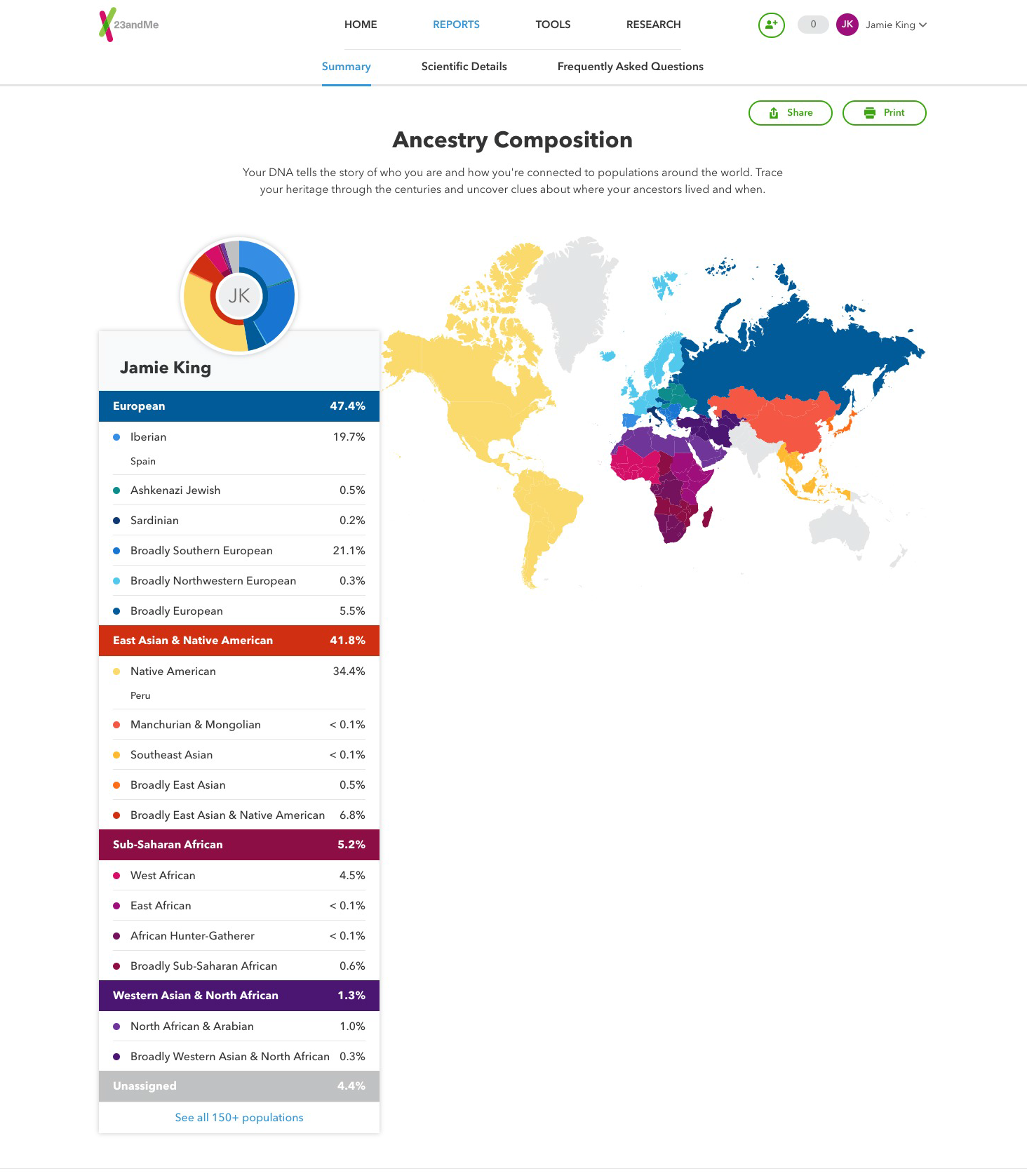 23andMe Expands Ancestry Composition