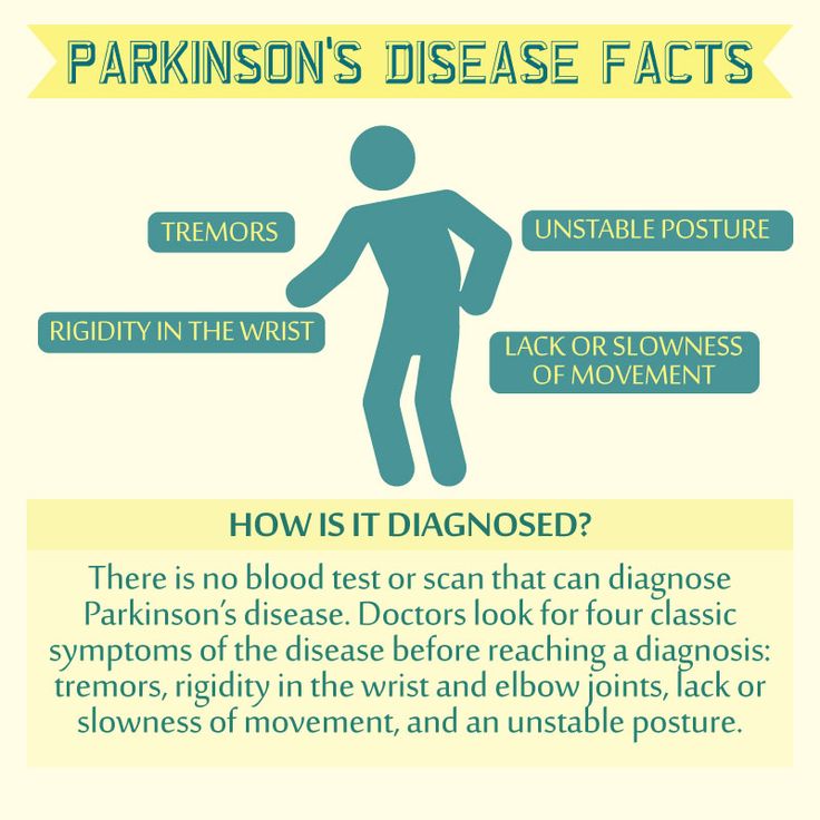 7 best Parkinson