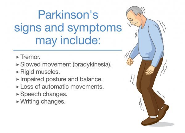 á? Parkinson disease ribbon color stock illustrations ...