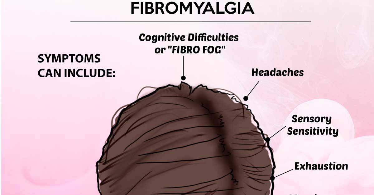 A Quick Guide to Fibromyalgia and Disability Insurance