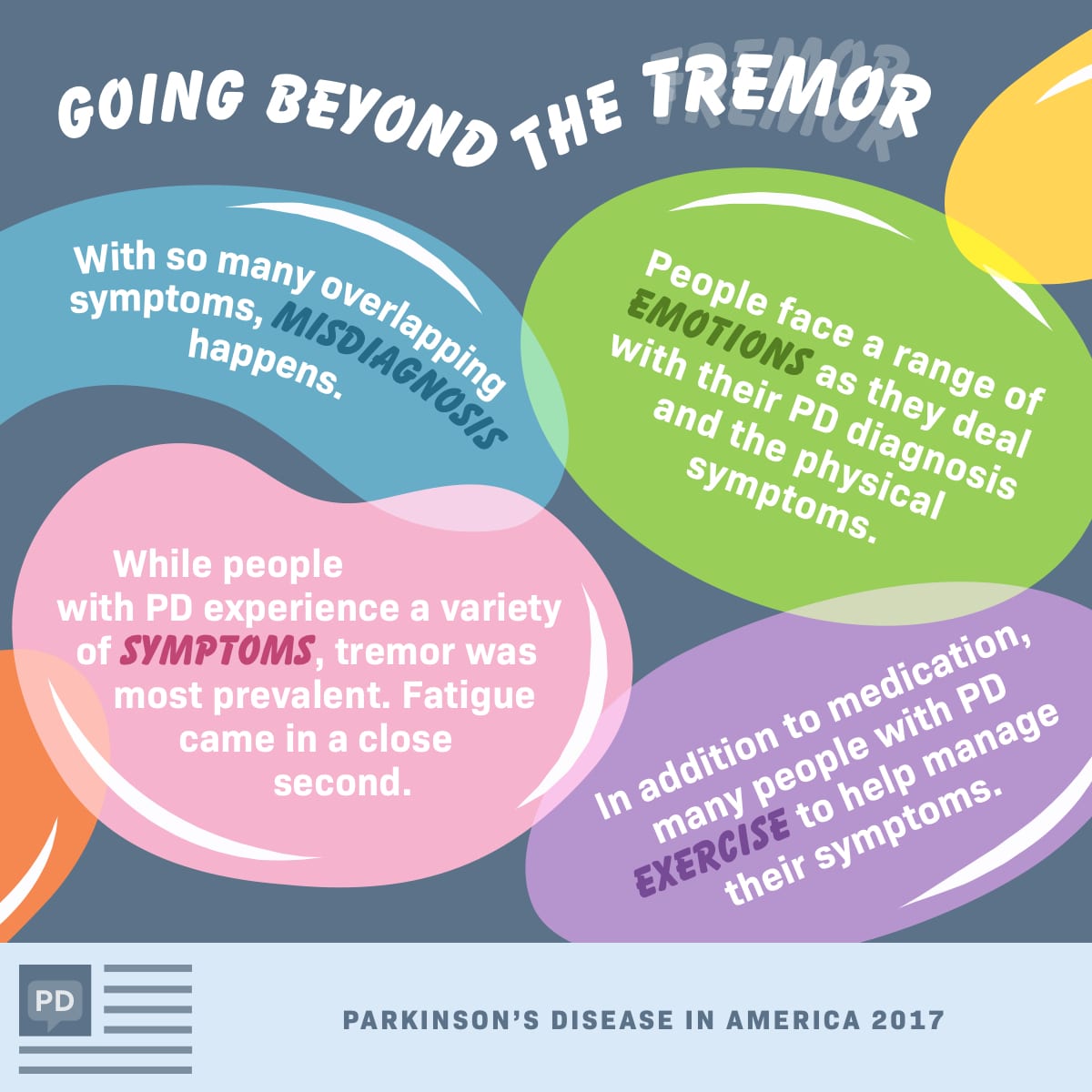 Beyond the Tremor: Other Symptoms of Parkinson