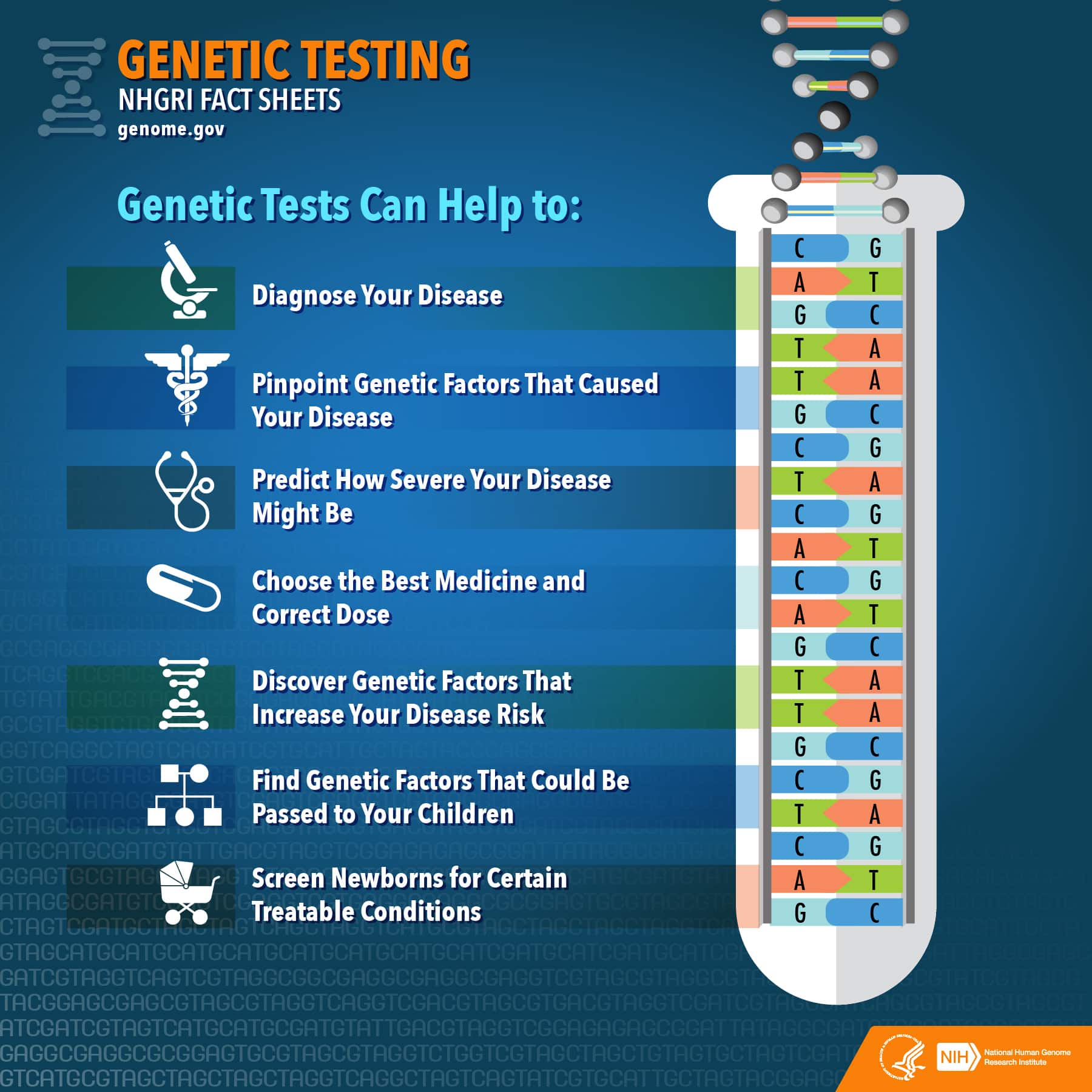 Genetic Screening Services