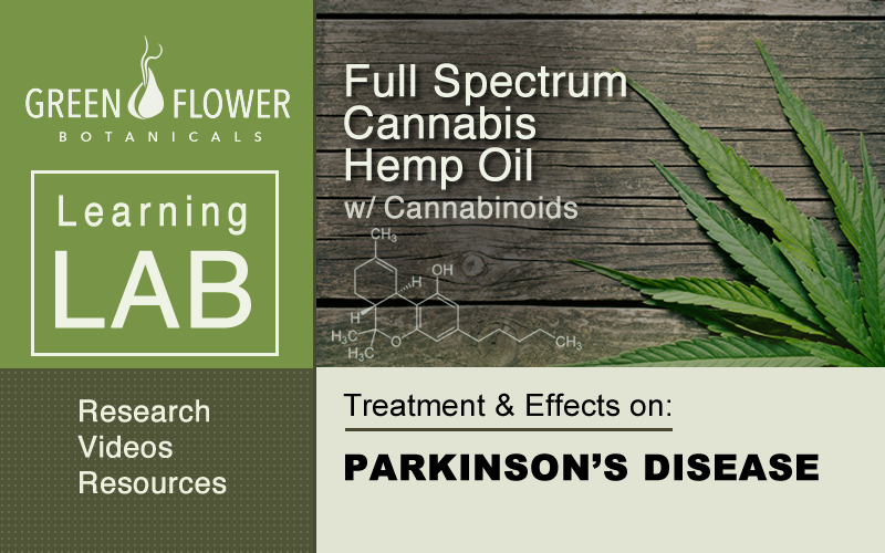 Hemp Oil with Cannabinoids: Treatment Effects on Parkinson