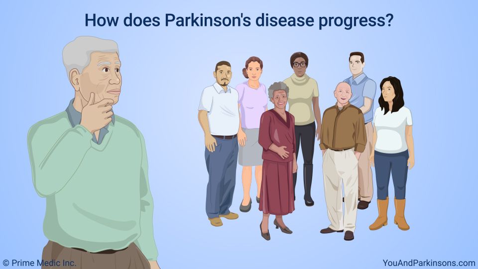 How does Parkinson