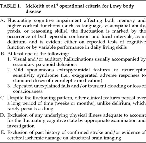Lewy Body Disease