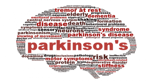 Medical Marijuana for Parkinsons disease