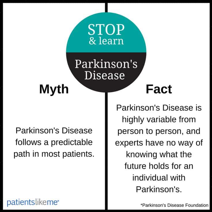 Myth vs. Fact: Parkinson