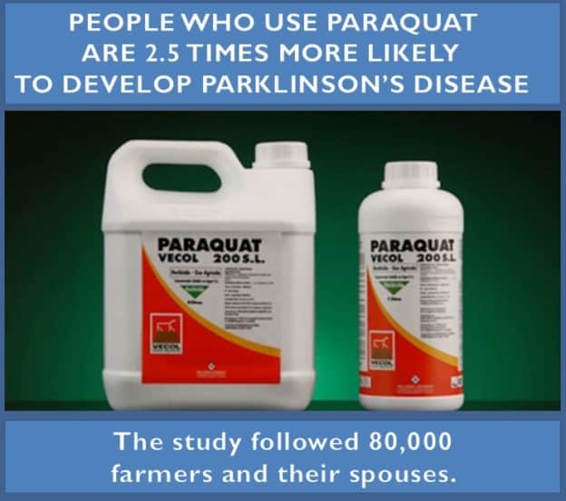 Paraquat And Parkinson