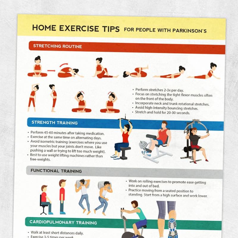 Parkinsons Disease: Home Exercise Tips  Printable handouts for speech ...