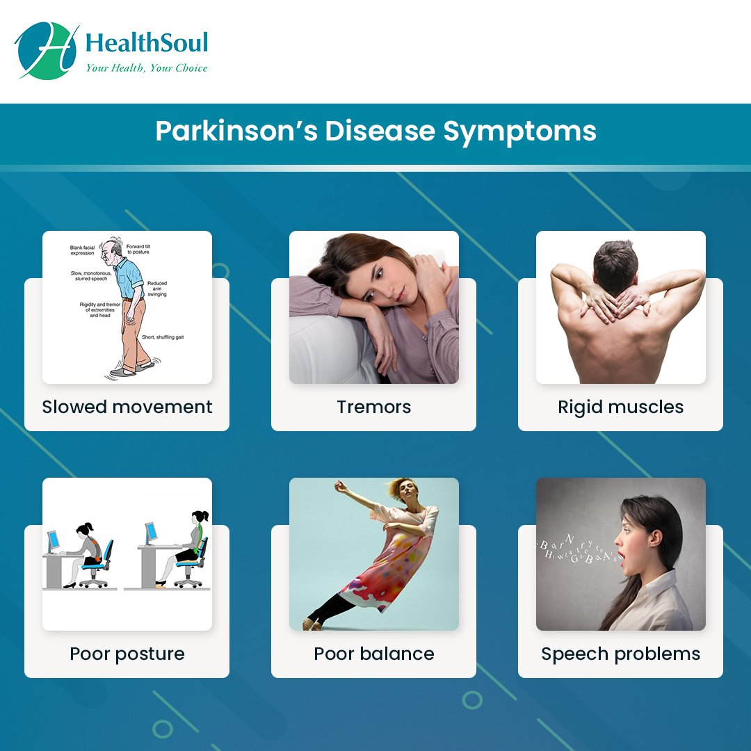 Parkinsons Disease: Symptoms, Diagnosis and Treatment ...
