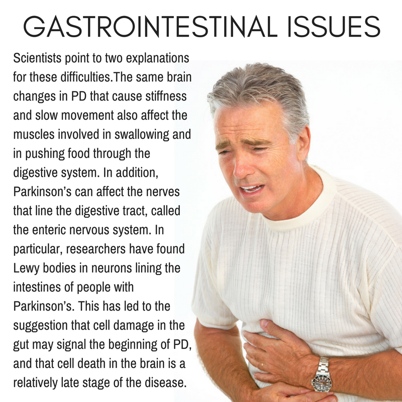 Shortness Of Breath With Parkinson S Parkinsonsinfoclub Com