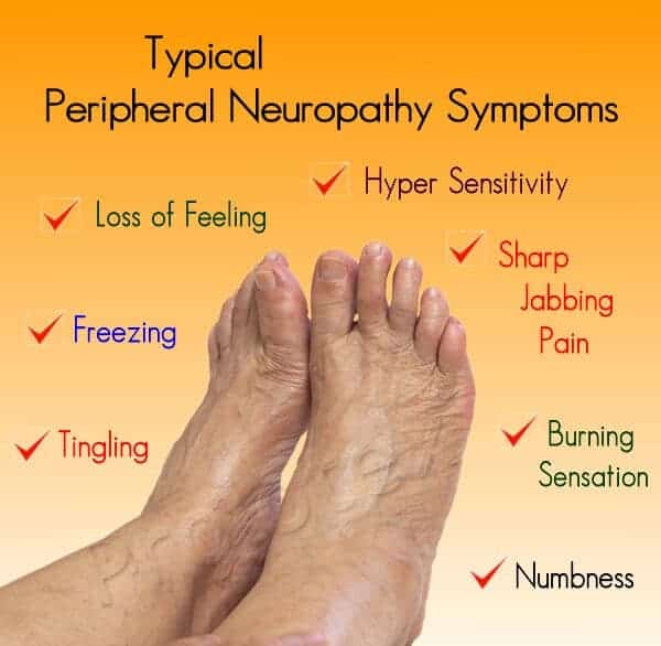 Treatment for Peripheral Neuropathy